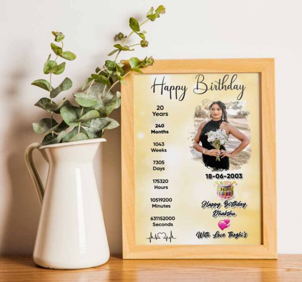 Photoframe with Custom Photo